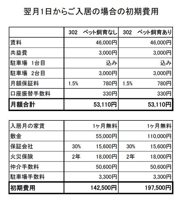 ザ・スクエアのその他画像