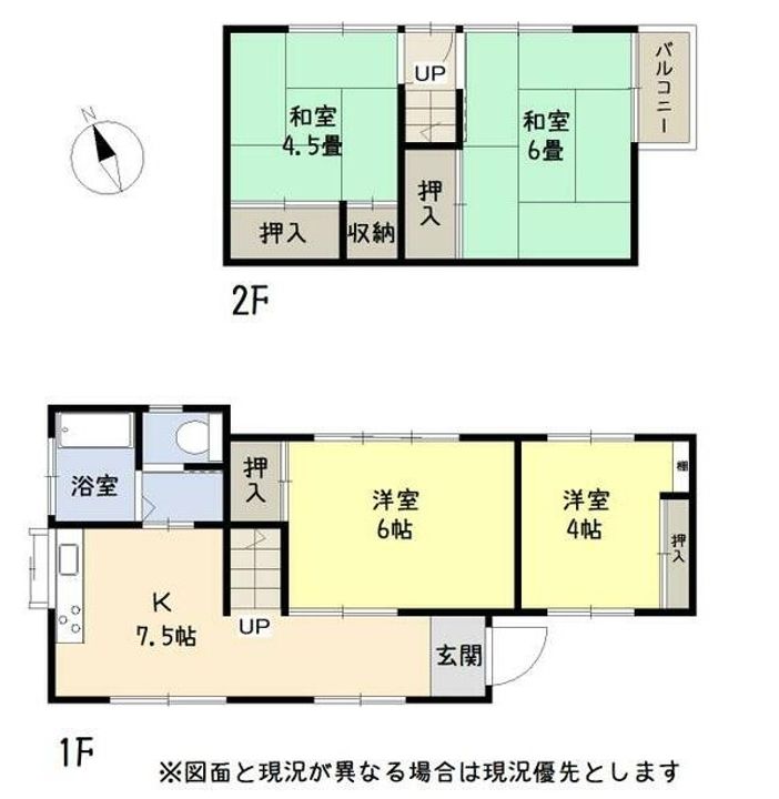埼玉県久喜市鷲宮中央1(一戸建)の賃貸物件の間取り