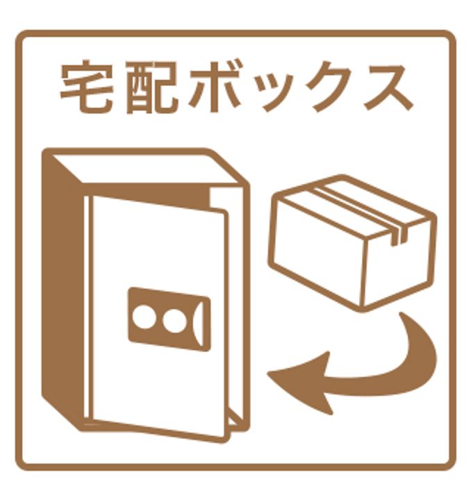 LECOCON一宮VIの地図