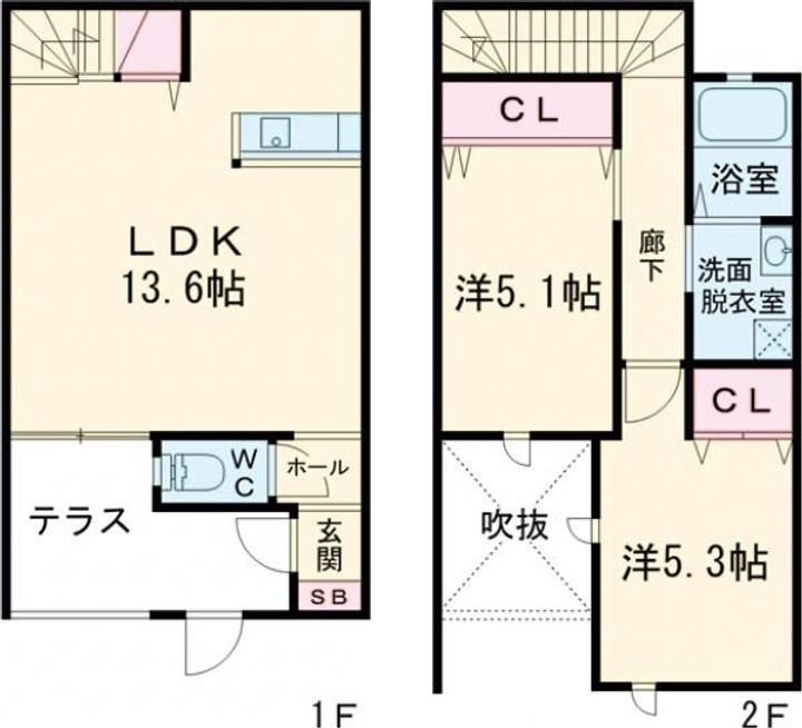 プレミアムアイランド長神田Vの間取り