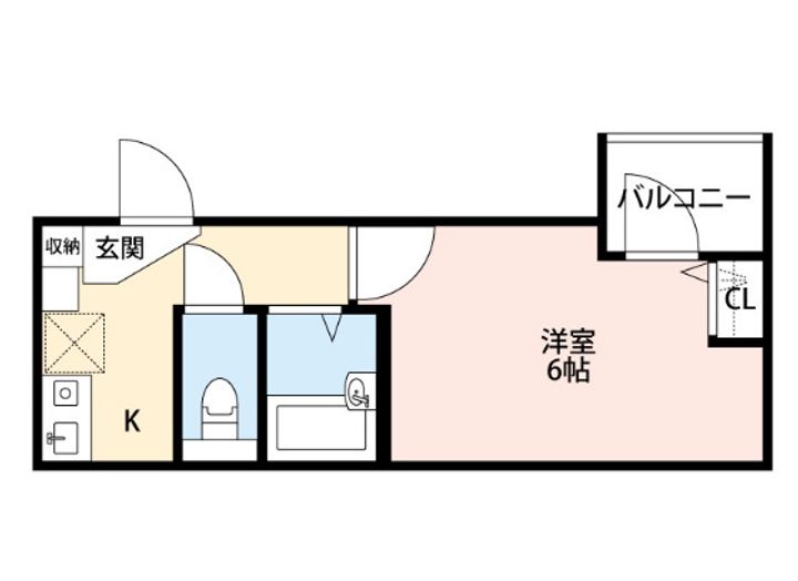 東京都江戸川区東小岩6(アパート)の賃貸物件の間取り