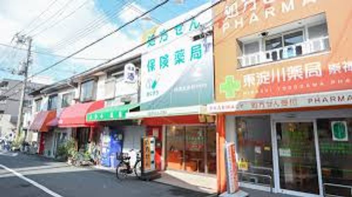 大阪府大阪市東淀川区東中島3(マンション)の賃貸物件の周辺