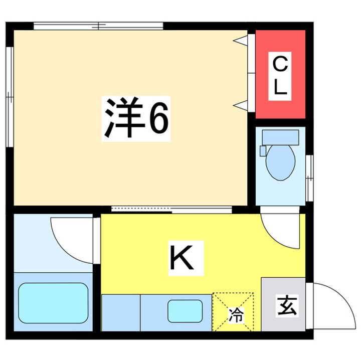 プラグイン関屋大川の間取り