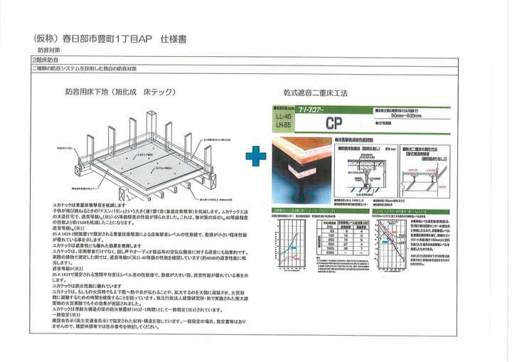 仮)チューリップツリーハウスIIの内装