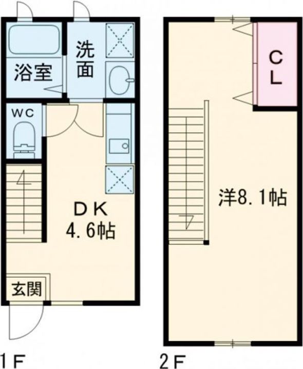 フォーブルハウス中園 B棟の間取り