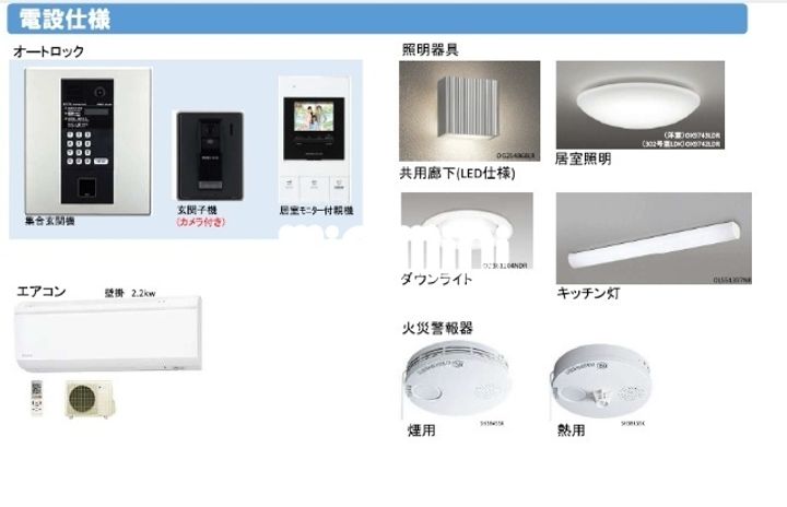 LA tikaの地図