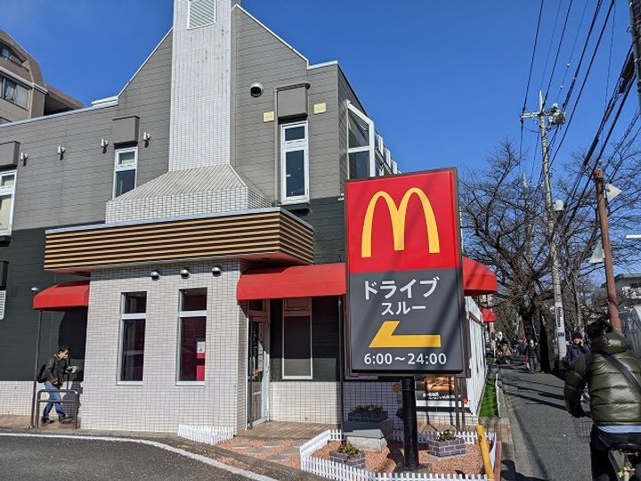 よつわビルの周辺