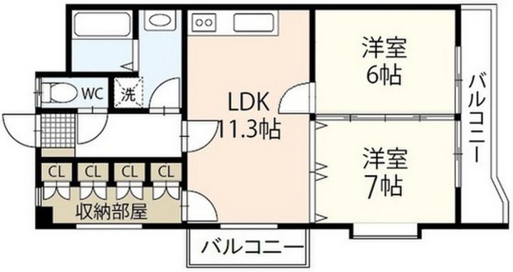 La宇宙の間取り