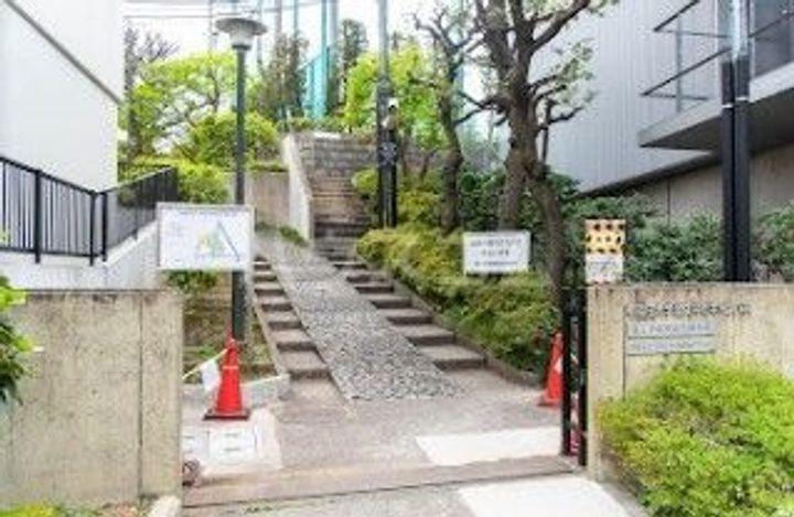 新宿早稲田鶴巻町IMAハウスの周辺