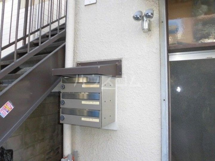 ときわ荘の地図