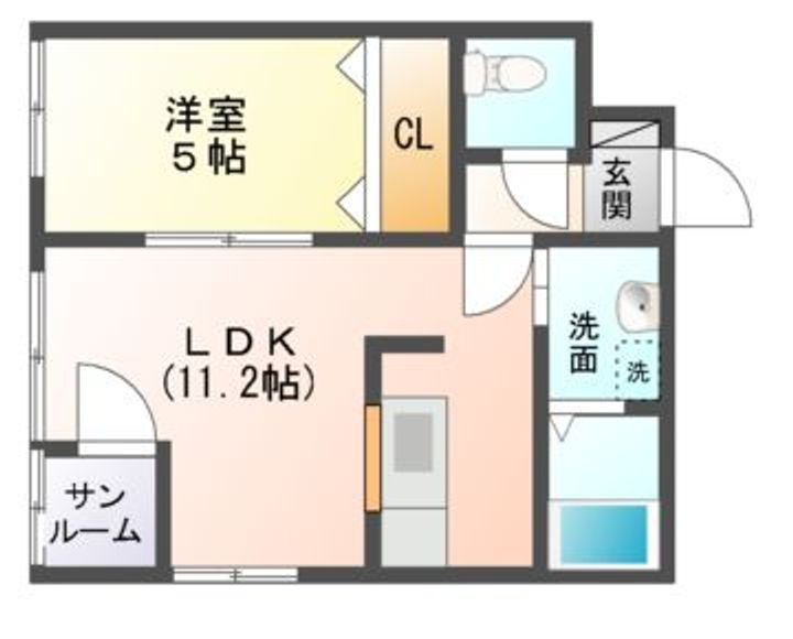 ラッシュフォード類家の間取り