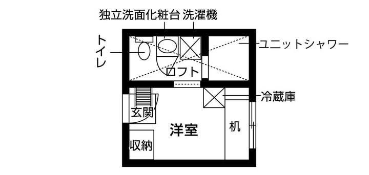 東京都小金井市緑町5(アパート)の賃貸物件の間取り