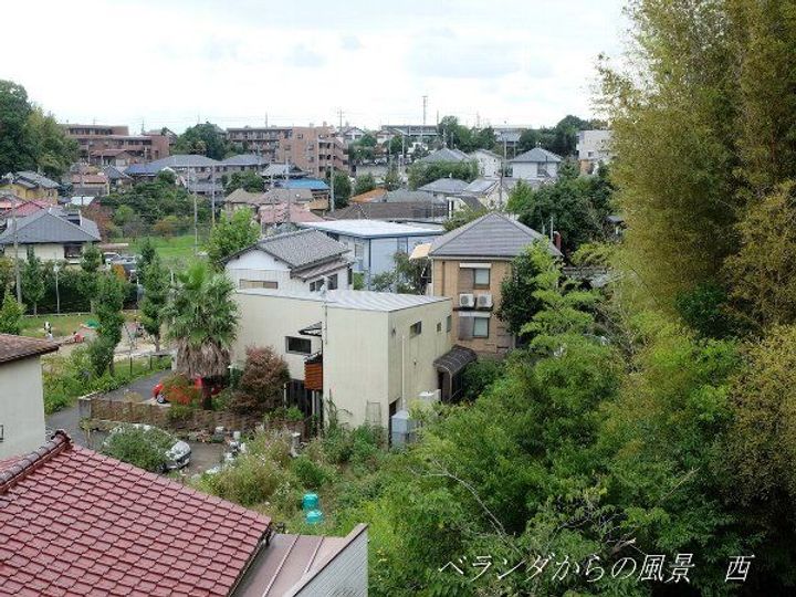 八功ハイツのその他画像