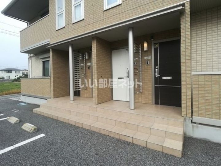 栃木県鹿沼市千渡(アパート)の賃貸物件の地図