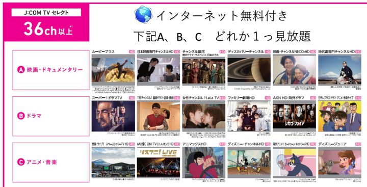 群馬県前橋市荒牧町(アパート)の賃貸物件の地図