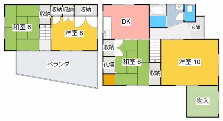 愛知県刈谷市東刈谷町2(一戸建)の賃貸物件の間取り