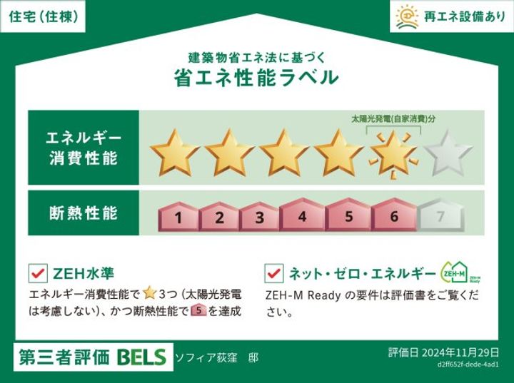 ソフィア荻窪のその他画像