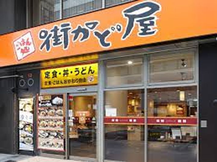 glanzの周辺