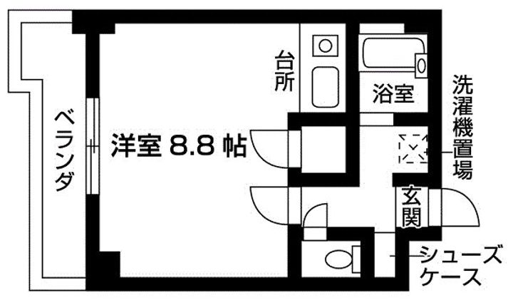 ホルトハイム神松寺の間取り