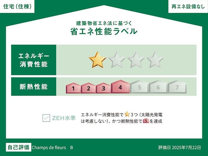 Champs de fleurs B(シャン・ド・フルール)のその他画像