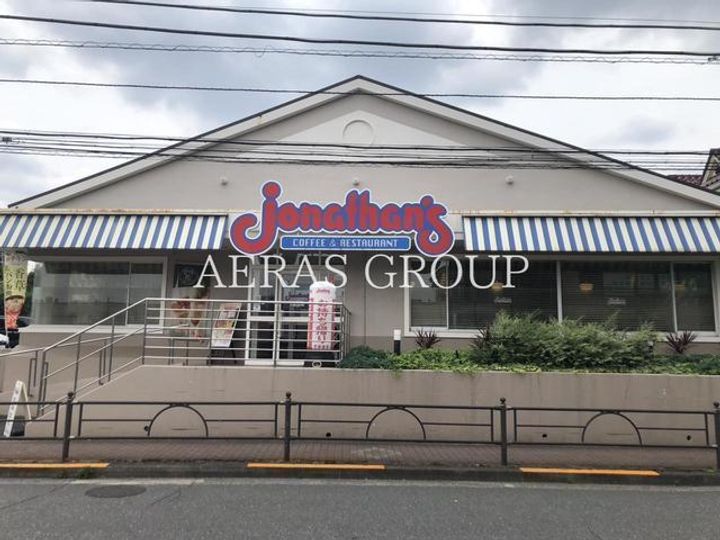 GreenHouse氷川台の周辺