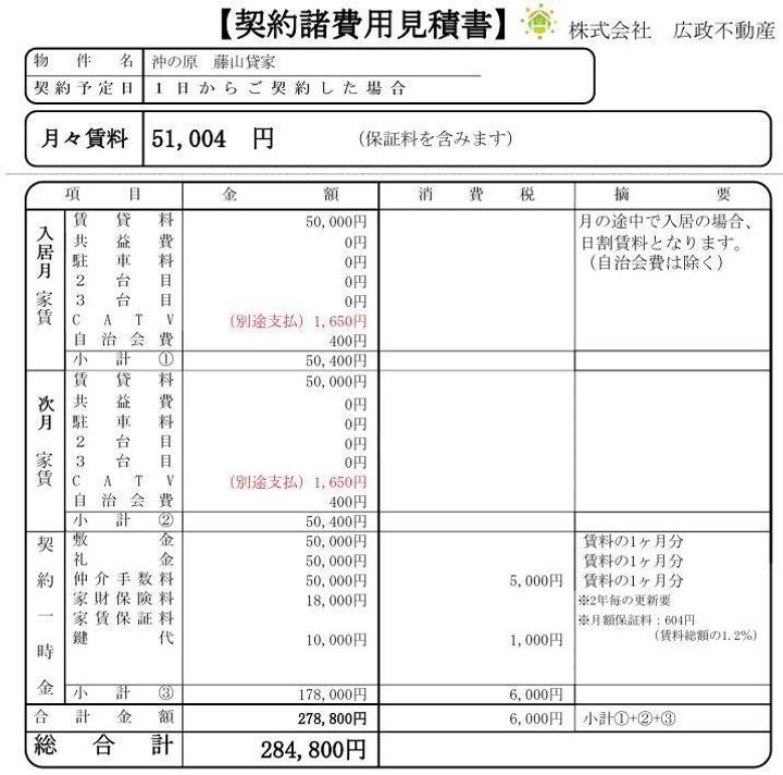 山口県防府市大字江泊(一戸建)の賃貸物件の内装