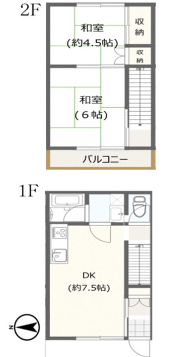 吉川アパートの間取り