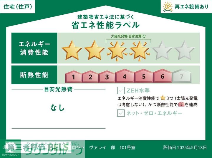 ロント ヴァレイのその他画像
