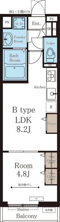 リブリ・ルービ館の間取り