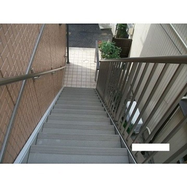 東京都文京区本駒込3(アパート)の賃貸物件の地図