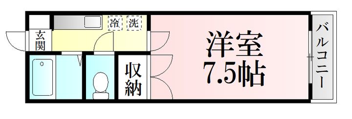 ルミナス青葉ビルの間取り