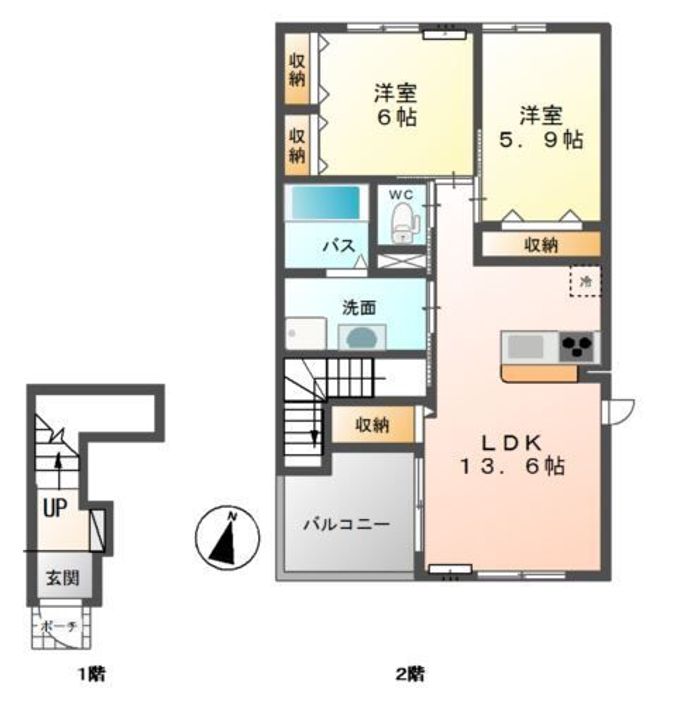 栃木県栃木市平井町(アパート)の賃貸物件の間取り