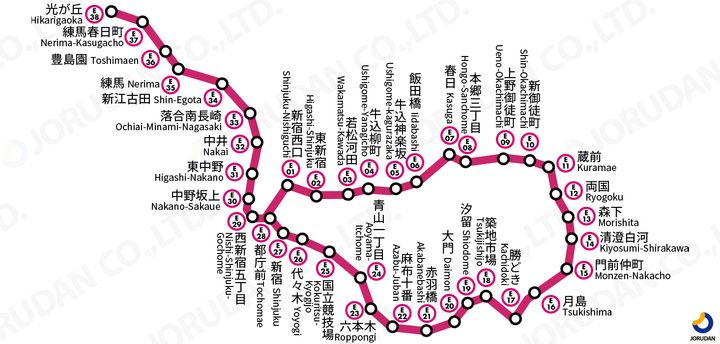 東京都新宿区西落合1(一戸建)の賃貸物件のその他画像