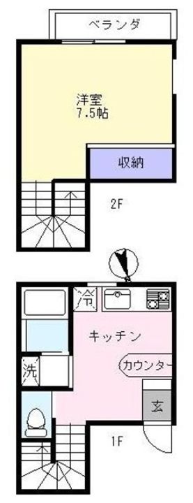 リバーフィールドIIの間取り