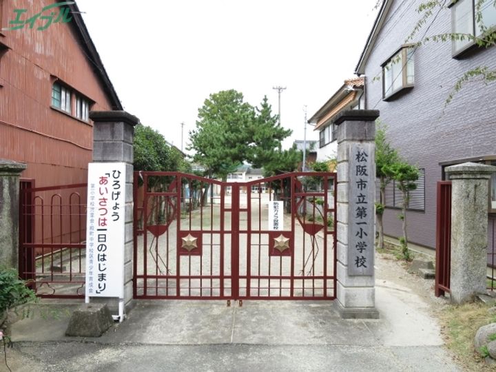 センチュリーハイランドの周辺