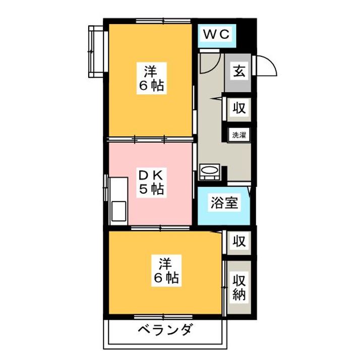 グリーンバレーの間取り