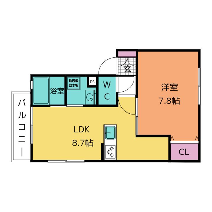 サンダーバードの間取り