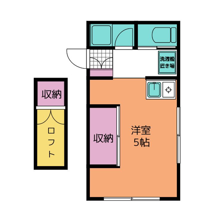 東小岩ハイツの間取り