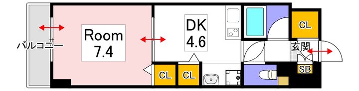 パルロイヤル東古松の間取り