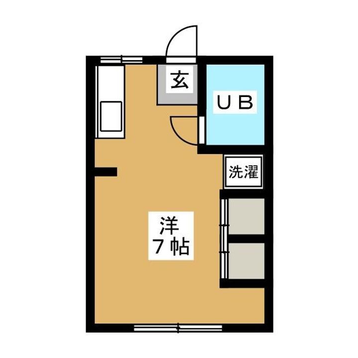 森コーポの間取り