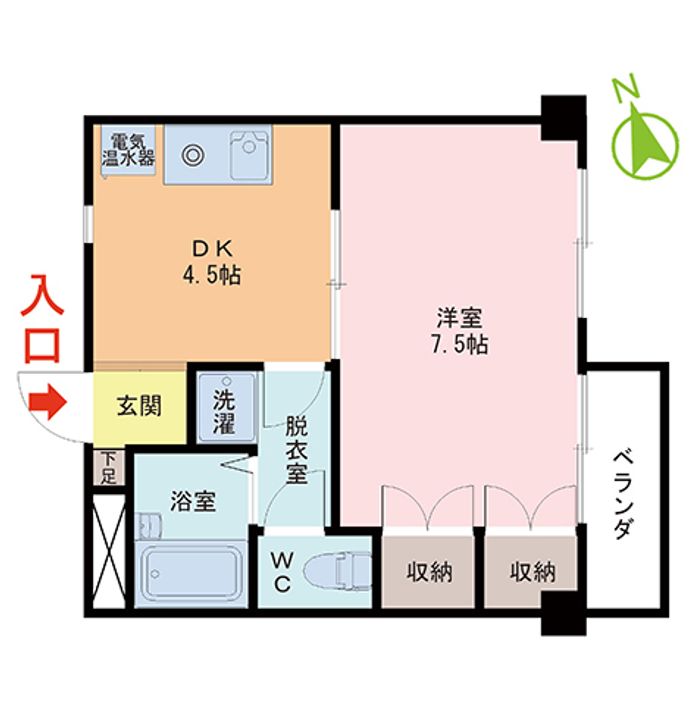 第3コーポRANの間取り