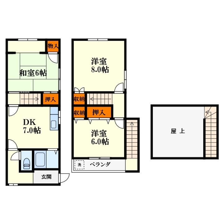 大阪府大阪市東淀川区西淡路5(一戸建)の賃貸物件の間取り