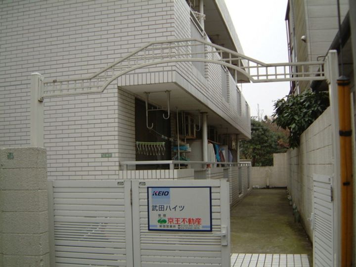 武田ハイツの地図