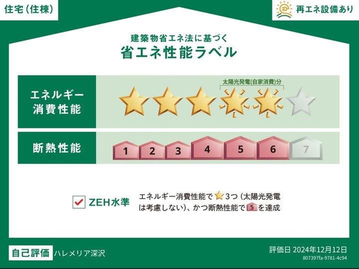 東京都世田谷区深沢3(マンション)の賃貸物件のその他画像