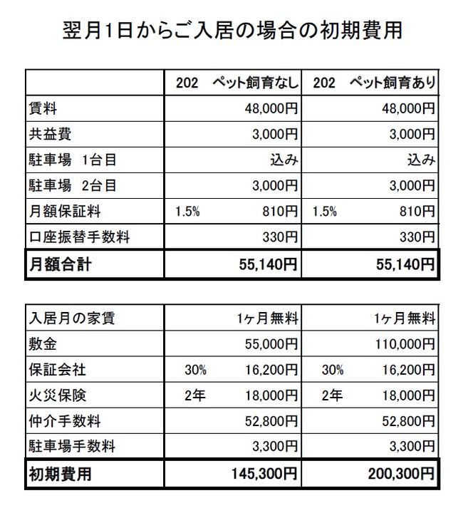 ザ・スクエアのその他画像