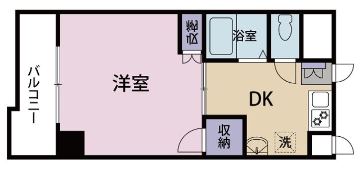 D’sマンションの間取り