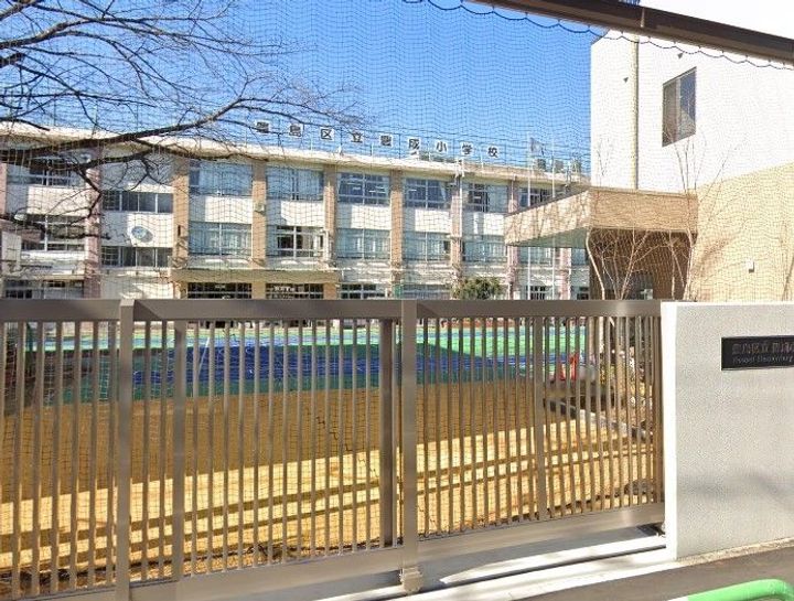 東京都豊島区上池袋1(マンション)の賃貸物件の周辺