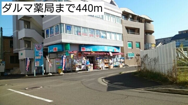 カーサ・ベッラの周辺