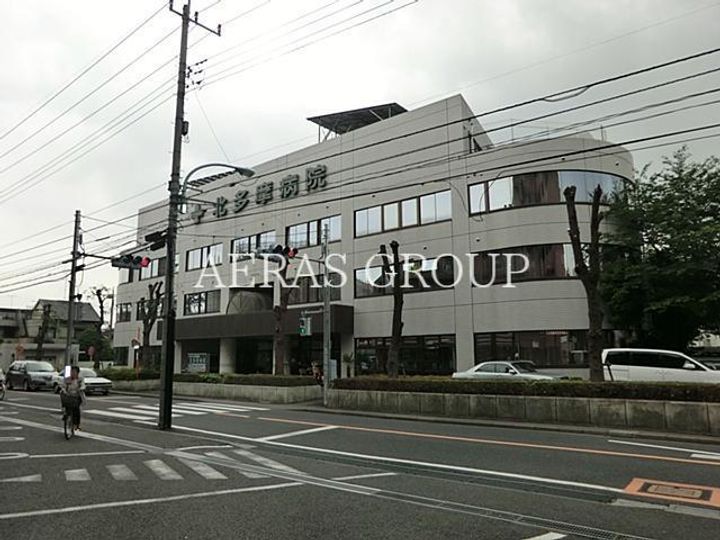 コーポサニーの周辺