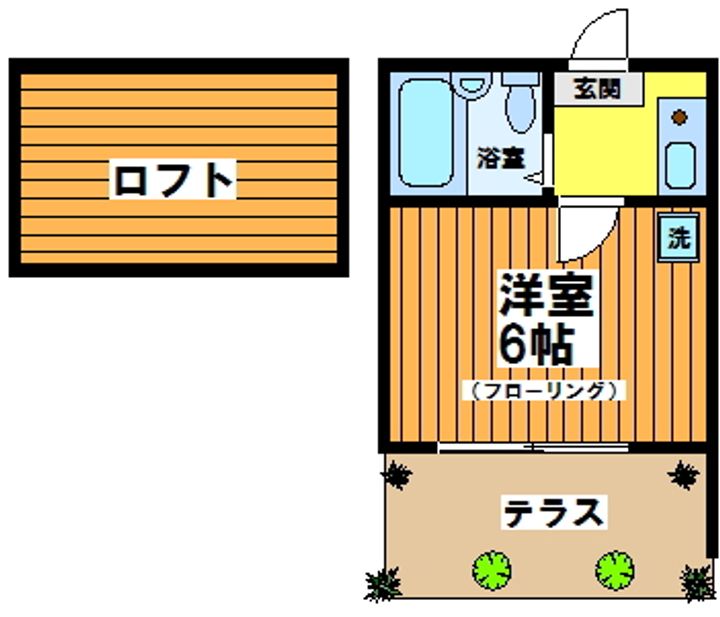 東京都杉並区方南1(アパート)の賃貸物件の間取り